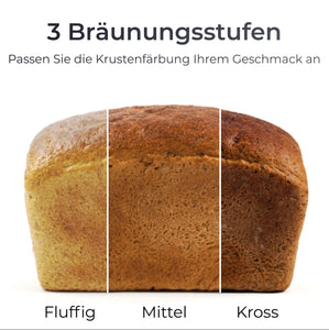 Brotbackautomat