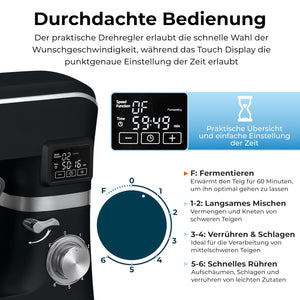 Küchenmaschine Classic