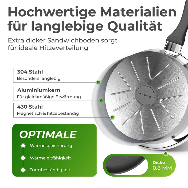 Profi Edelstahl-Bratpfanne 20cm