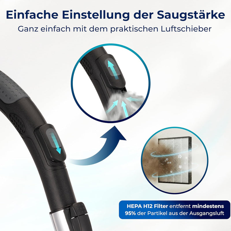 Staubsauger Beutellos