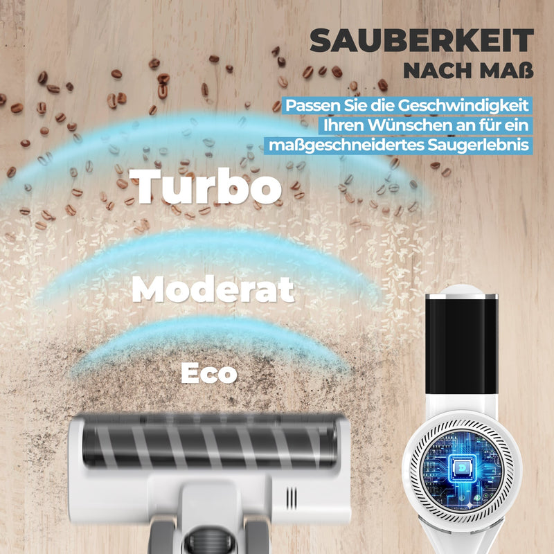 Akkustaubsauger 420 Weiß mit verschiedenen Saugstärken Turbo, Moderat und Eco für optimale Saugleistung.