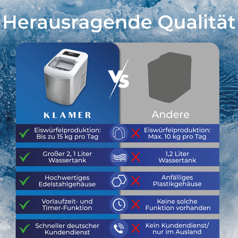 Eiswürfelmaschine 120 Watt von Klamer im Vergleich zu anderen Eiswürfelbereitern mit Qualitätsmerkmalen.