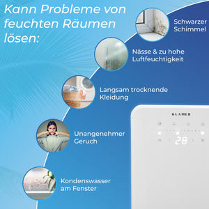 Luftentfeuchter 12L