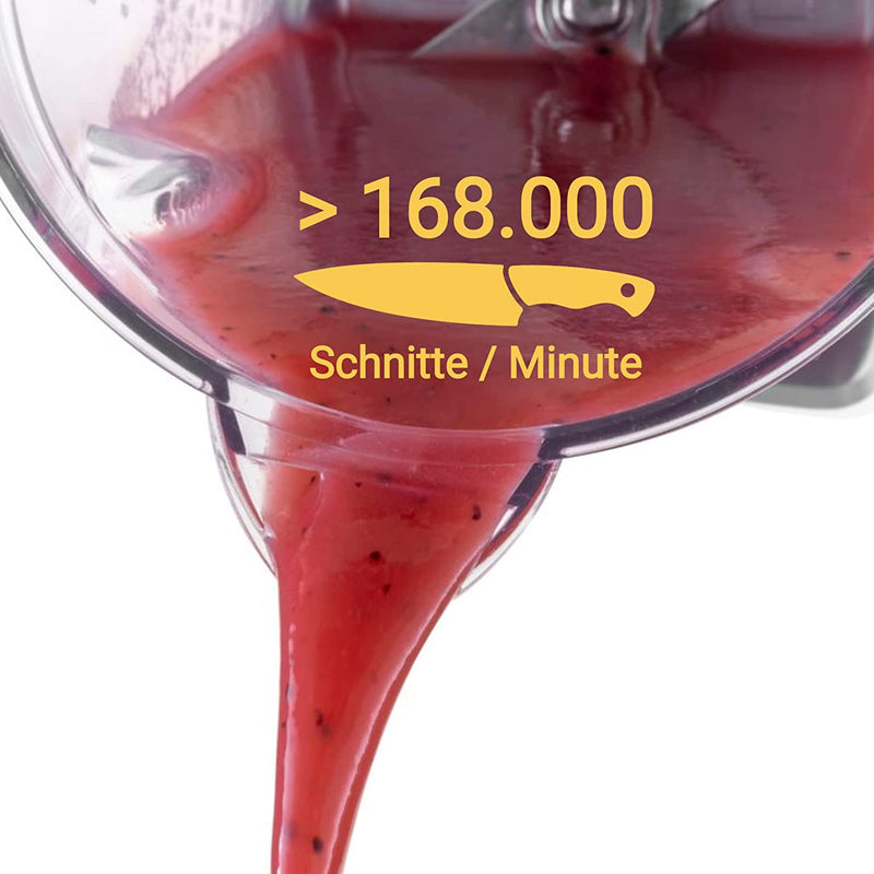 Power Stand-Mixer pouring a creamy smoothie with over 168,000 cuts per minute.